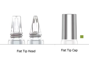 Head and Cap
